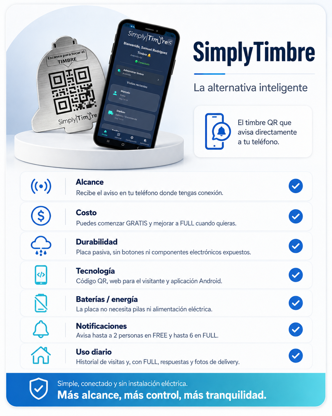 Placa SimplyTimbre + Plan FULL de por vida